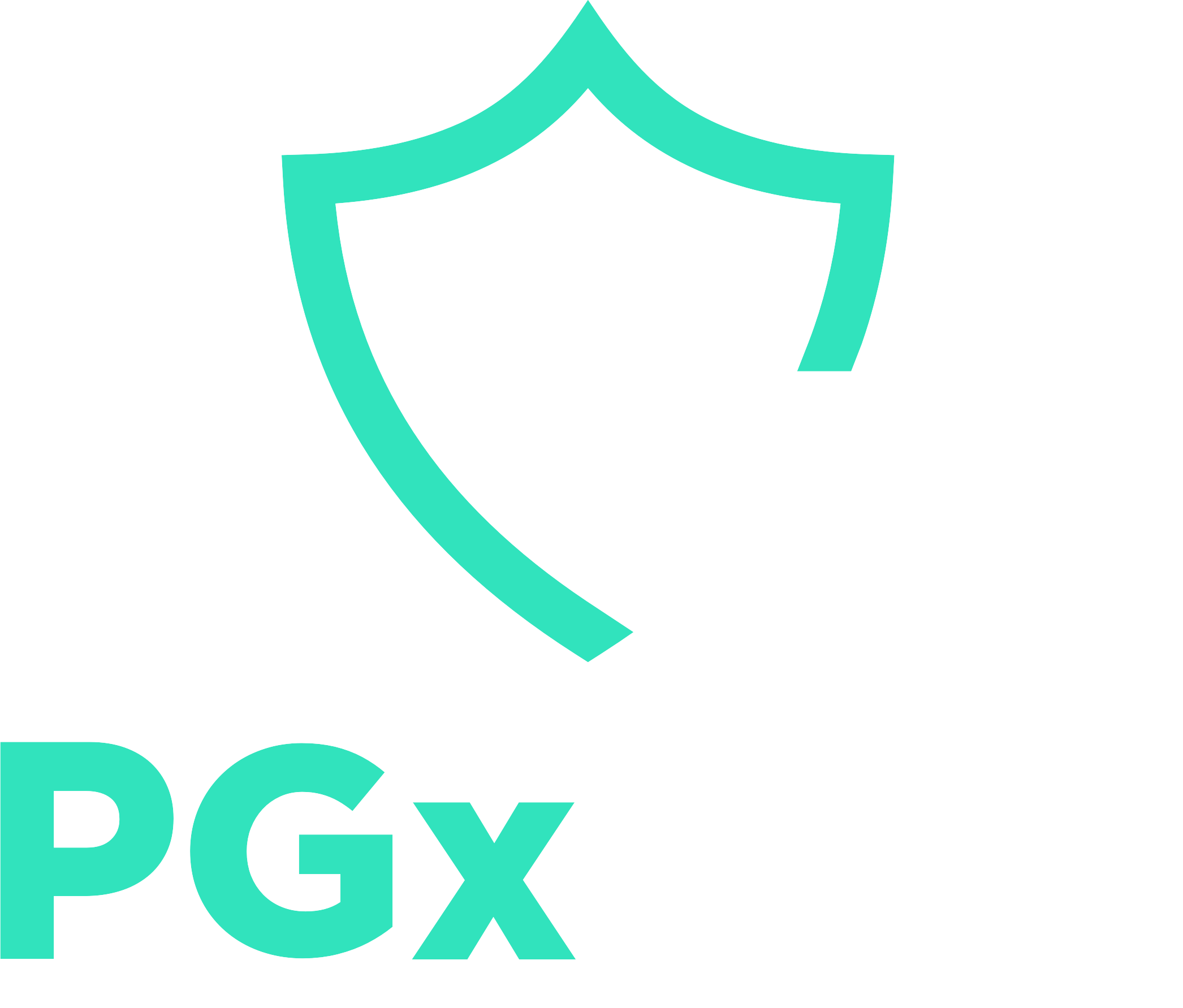 PGxAlly
